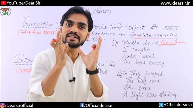 Verb | Verbs in English Grammar | Verb Forms in English | Concept/Definition/Types/Agreement/Advanc
