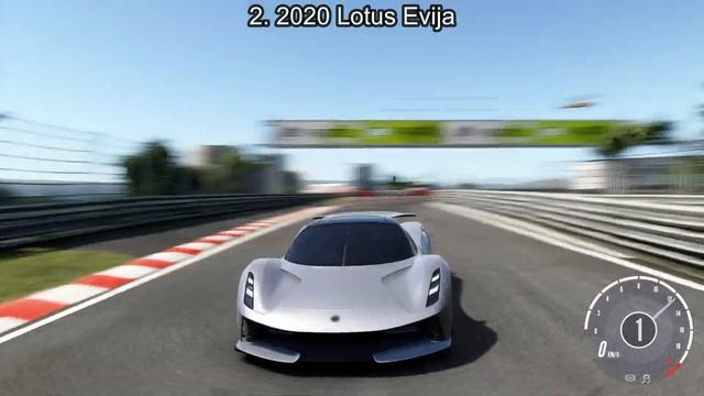 Project Cars 3 || Update Electric Pack || The New 2021 Fastest Electric Car || Top Speed Battle || смотреть онлайн