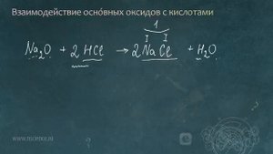 Взаимодействие основных оксидов с кислотами