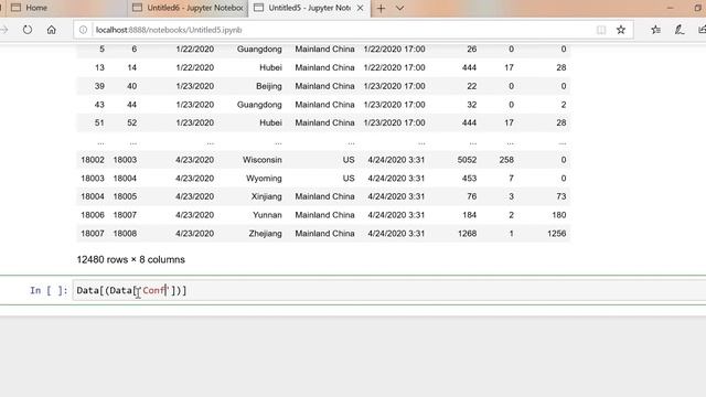 3 Pandas tutorial | slicing of data frame | how to put condition in data frame | Data science | ML