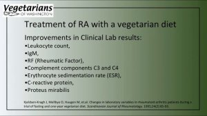 06 - Vegfest 2018 Medical Seminar - Crohn's Disease & Rheumatoid Arthritis