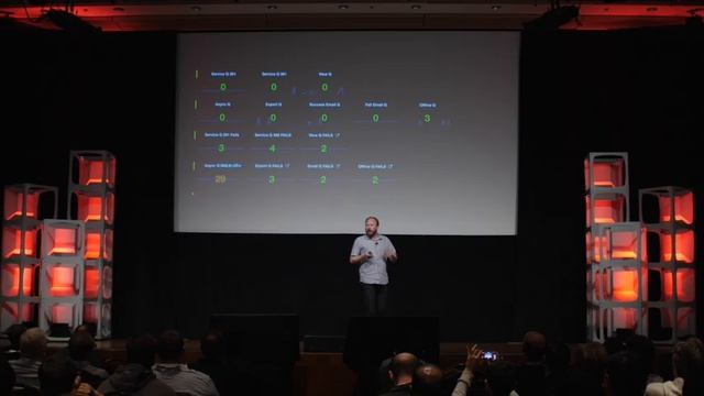 Redis Conf 2016: General Keynote Presentations смотреть онлайн