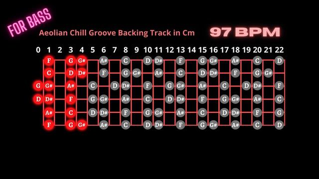 Aeolian Chill Groove BASS Backing Track in Cm смотреть онлайн