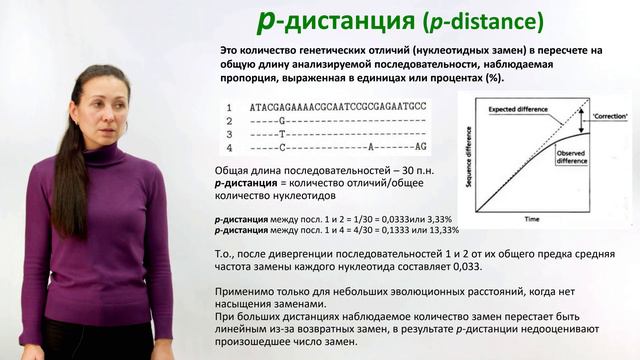 Татьяна Перетолчина "Основы филогенетического анализа"