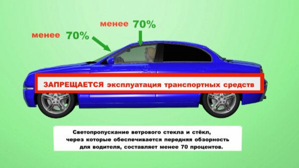 ПДД НЕСТЕРОВ (23500915) - смотреть онлайн все 104 видео на RUTUBE