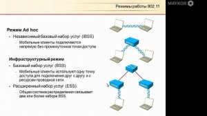 Урок 1.6.Беспроводные технологии