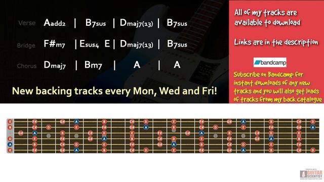 Dramatic Melodic Rock Backing Track in A Major смотреть онлайн