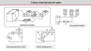 Лекция по электротехнике 1.1 - Схемы электрической цепи
