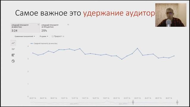 Как снимать хорошее видео для канала Youtube. Как новичку снять видео для канала Ютуб. смотреть онлайн