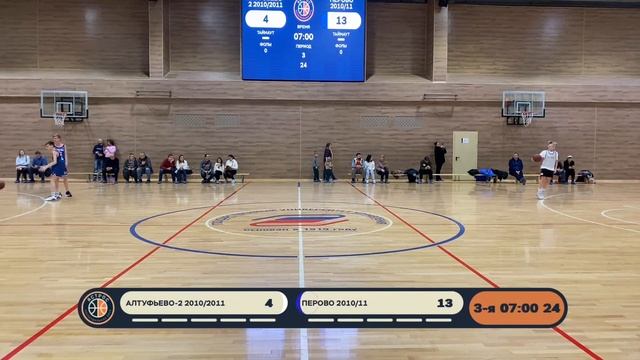 Алтуфьево-2 2010/11 - Перово 2010/11 | Лига 2 смотреть онлайн