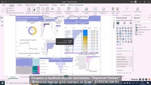 Создание дашборда в MS Power BI