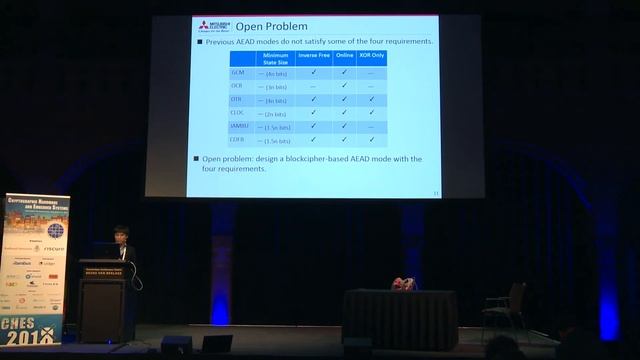 SAEB: A Lightweight Blockcipher Based AEAD Mode of Operation смотреть онлайн