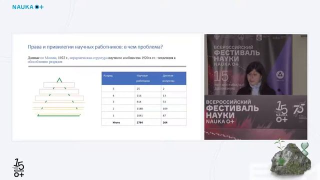 О профессоре Преображенском, ЦЕКУБУ и коммунистах: на что не обращают внимание читатели «Собачьего смотреть онлайн