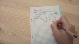 Физика. Задача 8. На последнем километре тормозного пути скорость поезда уменьшилась на 10 м/с.