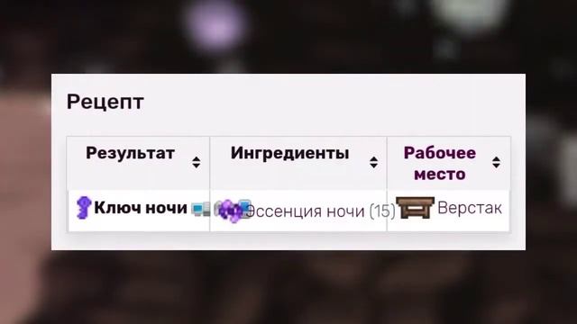 Мимики в Террарии | ТерраГайды #1