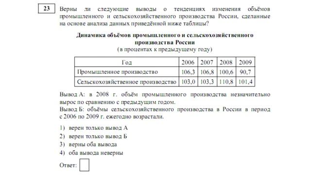 Формирование читательской грамотности. Лекторий 3.2 смотреть онлайн