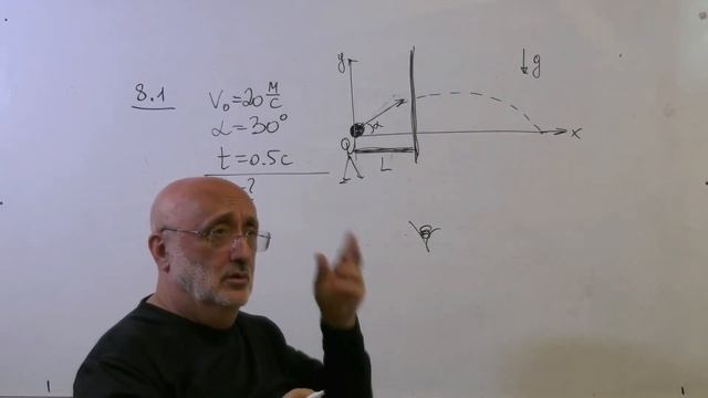 Движение тела брошенного под углом к горизонту. 2021-1 смотреть онлайн