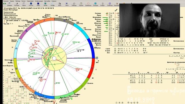 Разговор по средам в прямом эфире смотреть онлайн