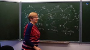 Химия. _Окислительно-восстановительные реакции_ (10 класс)