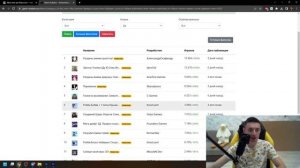 КАК искать ХАЙПОВЫЕ ТЕМЫ на Яндекс.Играх