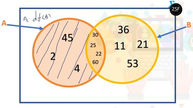 Python tamil | lesson 08 | SET |sarmila