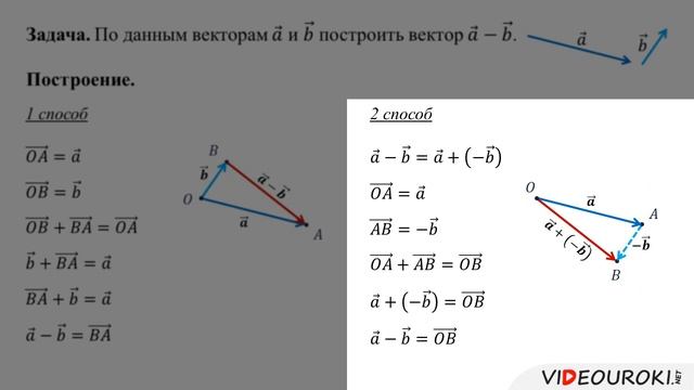 07  Вычитание векторов