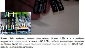 КАК СОБРАТЬ КОМПЬЮТЕР? / СБОРКА ИГРОВОГО ПК ОТ "А" ДО "Я"