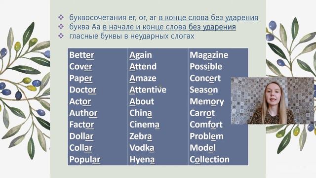 Lesson #8. Звук [ə] / Курс по произношению Read Propely / Звуки английского языка