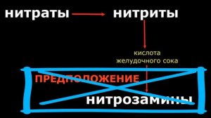 Укроп на грядке желтеет, а самосев растет отлично, почему?