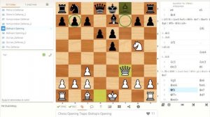 Дебютные ловушки в шахматах. Дебют слона