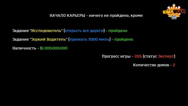 Сохранение для Test Drive Unlimited (Gold) — Открытые Дороги + 5000 Миль | SaveGame ? смотреть онлайн