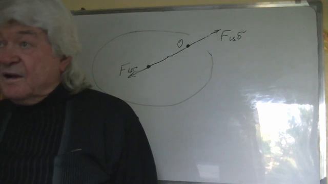 Лекция 44 Центробежная сила смотреть онлайн