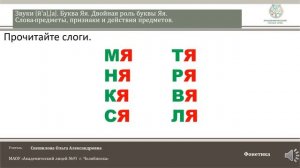 ЧЭШ Обучение грамоте 1 класс Звуки [й’а],[а].Буква Яя.Слова-предметы, признаки и действия предметов