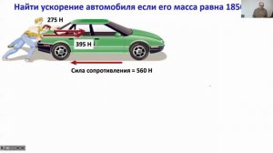 Краткое введение в силы, решение задач на 2й закон Ньютона (а еще на вращение)