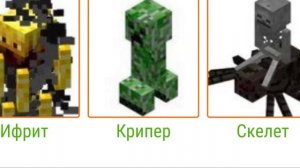 Персонажи из Minecraft