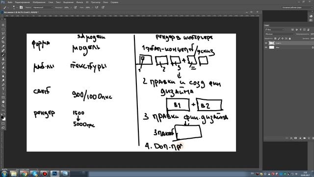 Памятка заказчику 6 - формирование цены и этапы работы смотреть онлайн