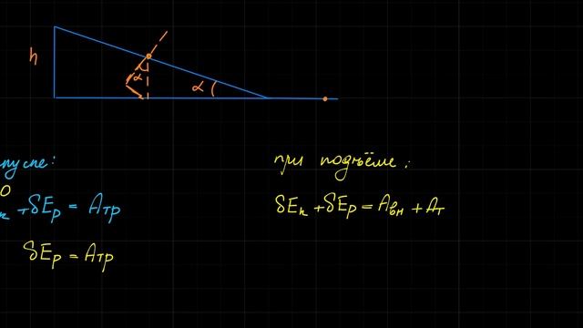 Мякишев. Механика. Упражнение 11.18