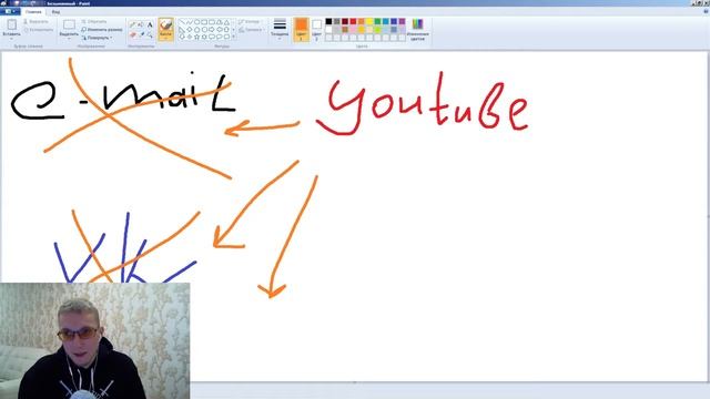 Где найти бесплатный трафик / Youtube как источник трафика