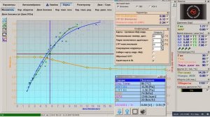 Digitronic IQ - активация автоадаптации OBD