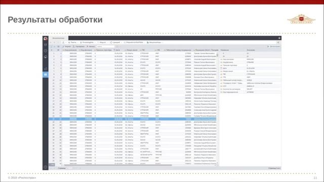 Подготовка и анализ KPI продаж. Кейс Росгосстрах смотреть онлайн