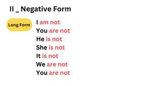 Verb  '' To be '' in present simple / Affirmative, Negative, and Question Form / Short and long for