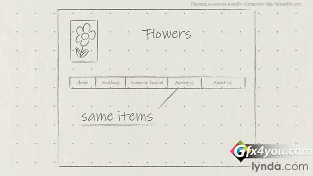 UX. Основа веб-дизайна - Последовательность смотреть онлайн