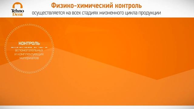 ТехноДент