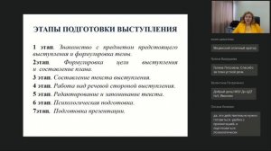 Мастерство успешного публичного выступления педагога