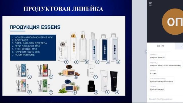 ESSENS Презентация Ольга Прокопова смотреть онлайн