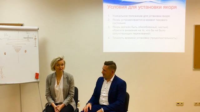 НЛП для психологов. Обучение психологов. НЛП техники. НЛП в действии. Взмах  НЛП. Коллапс якорей НЛ