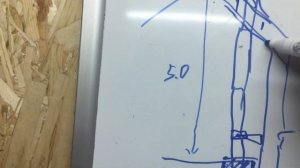 Как установим дымоход для котла и выведим его через стену в смежное помещение и далее через кровлю.