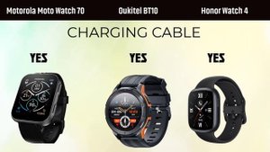 Motorola Moto Watch 70 Vs Oukitel BT10 Vs Honor Watch 4