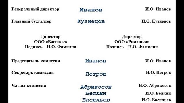 Реквизиты документов. Подпись - Елена А. Пономарева