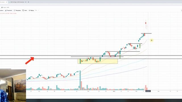 Продолжаю развивать портфель, новые идеи, разбор ситуаций в Trader challenge 15 смотреть онлайн